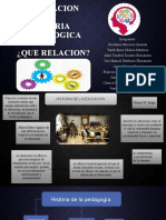 Educacion y Teoria Pedagogica 3A DIAPOSITIVAS