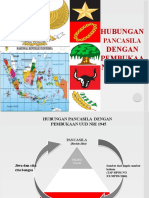 Hubungan Pancasila DG Pembukaan