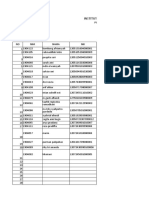 USULAN PEMUTAHIRAN DATA MAHASISWA Kelas Melam Semester 3