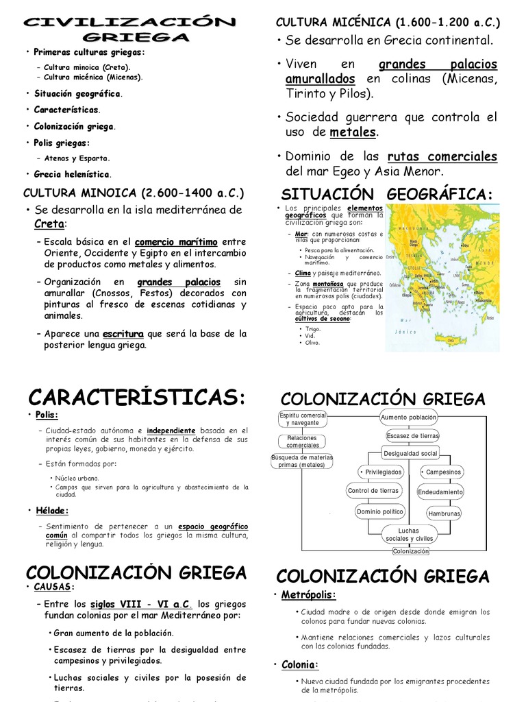 Griega | PDF | Antigua Grecia | Esparta