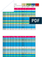 Test Package Document Completed Release Submit