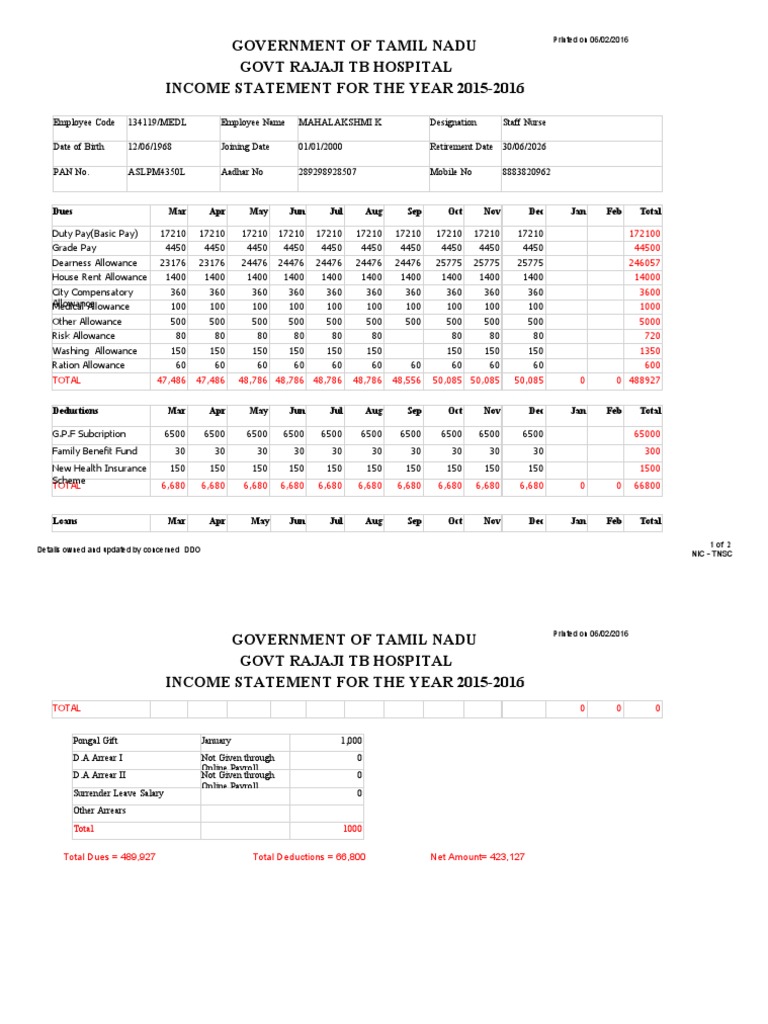 KTC 19 Form for Staff Nurse Salary | PDF | Health Care | Medicine