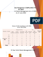 LGU Compliance to RA 9003 in Pangasinan