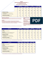 01 10 Ratios Bancos PDF
