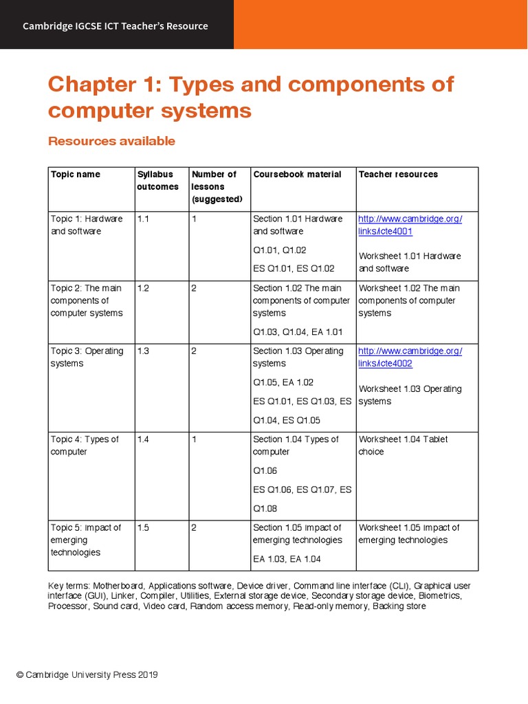 Chapter 1 Types and Components of Computer Systems Resources