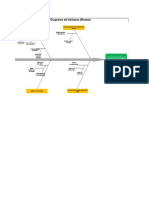 Diagrama Ishikawa