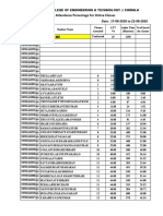 Attendance Percentage For Online Classes Branch: ME Date: 17-08-2020 To 22-08-2020