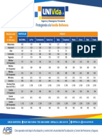 Tabla de Precios Soat 2019