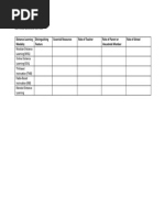 L1A2 - Distance Learning Matrix