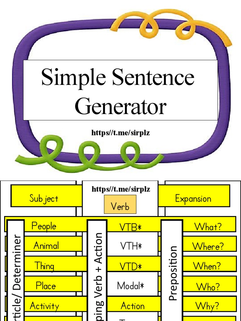 Simple Sentence Generator | PDF | Verb | Adverb