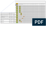 Activity Plan - Hitech Engineers