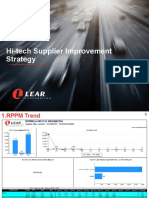 Supplier Improvement Strategy