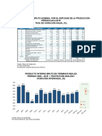 ANALISIS MACRO ECONOMICO PAIS