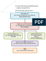 Chart Sejarah