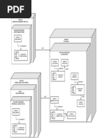 Sharing App Deployment: Android Device (Smartphone, Tablet, Etc.)