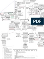 PATHWAY COPD revisi.docx