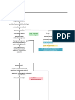 patway hipertensi revisi.xlsx