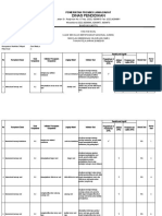 10 PENYUSUNAN KISI-KISI USBN SENI BUDAYA 2019.xlsx