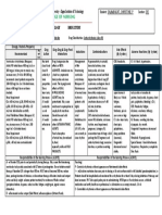 College of Nursing: Pharmacology Drug Study