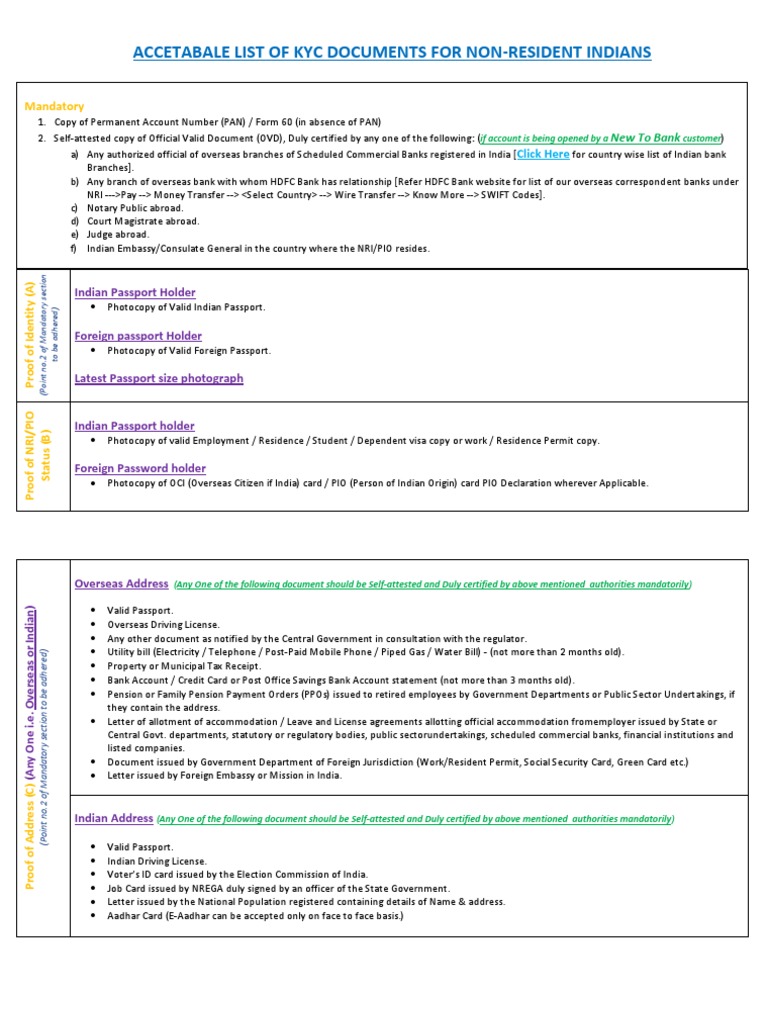 KYC Documents List for NRIs | PDF | Government Information | Government ...