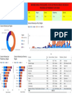 Ejercicio POWER BI