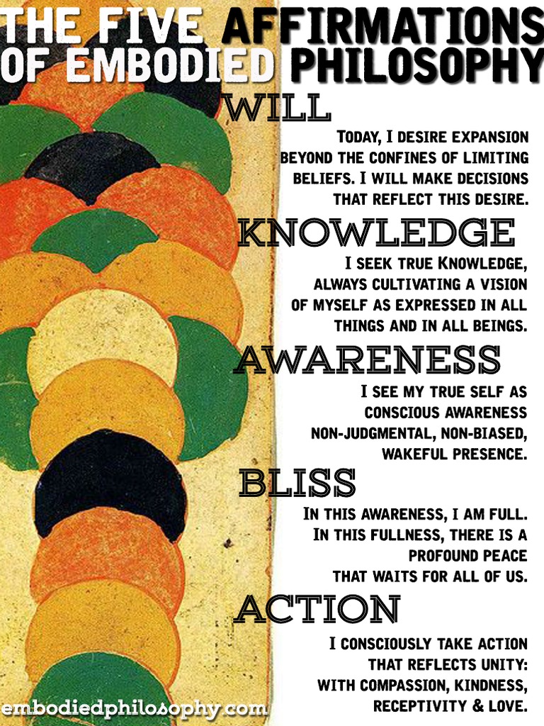 Knowledge Awareness and Action Guide | PDF