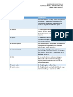 Api1 Derecho Penal Ii