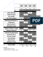 Jadwal WFO AGUSTUS