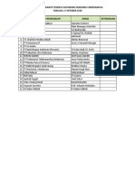 Daftar Penerima Cinderamata PDF