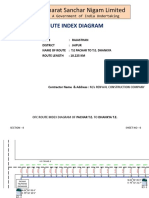 Bharat Sanchar Nigam Limited: Route Index Diagram