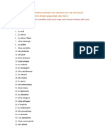 NOMS QUI ONT UN GENRE DIFÉRENT EN FRANÇAIS ET EN ESPAGNOL Exercice (1)