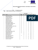 Lista de Espera - Ttulo de Tcnico de Formacin Profesional - Ciclos Formativos Grado Superior 2020-21