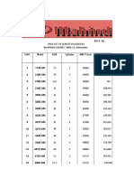 Mahindra Genset Price List
