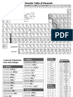 periodic-table-of-elements-bw.pdf