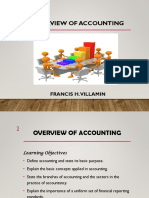 Toa Overview of Accounting FHV