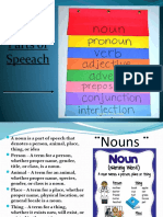 Presentation Parts of Speech 1456425302 129863