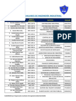 Lista de Auxiliares de IND