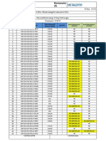 Romaneio: 020/20: Item TAG Step Oil/Geogás Quant. TAG Macseal/ Metalcoating