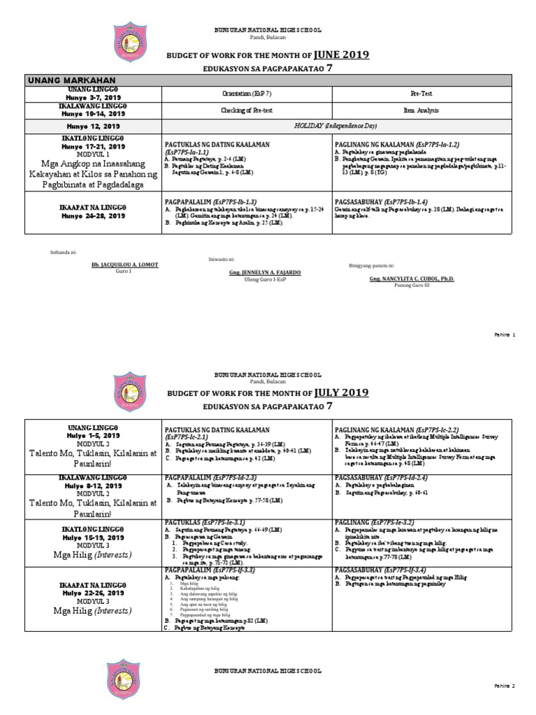 Budget of Work 7 2019-2020 | PDF