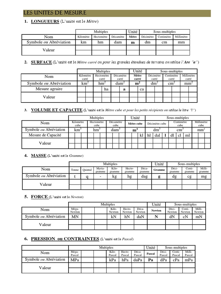 Tableau De Conversion Newton En Dan Convertion Des Unites-1 | PDF | Litre | Métrologie