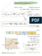 خريطتي في الوحدة الرابعة - الأستاذ عابدي -.pdf · version 1