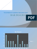 Sleeping Time Bar Diagram Chart