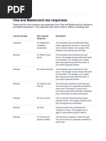 Visa and Mastercard Raw Responses