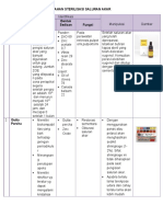 Bahan Sterilisasi SALURAN AKAR