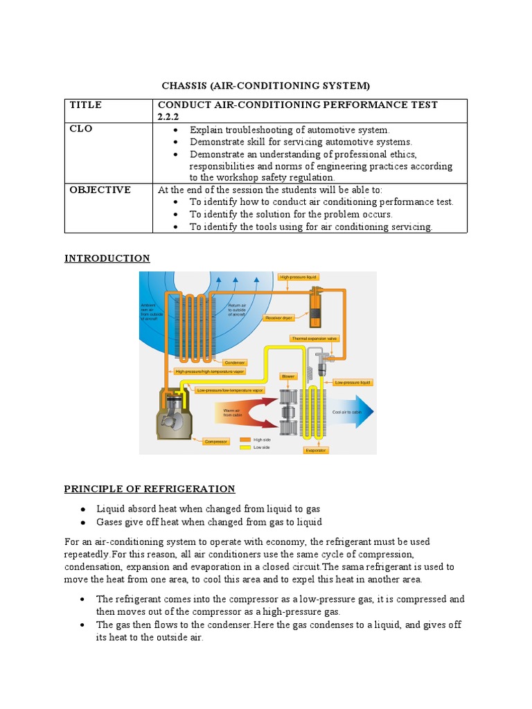 Conduct AirConditioning Perfomance Test 2.2.2 (SIAP) PDF Air
