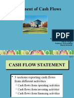 Statement of Cash Flows Analysis