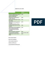 Politica Medio Ambiental en El Perú2 PDF
