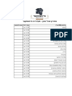 מחירון אוכל מוכן פיינשמקער PDF