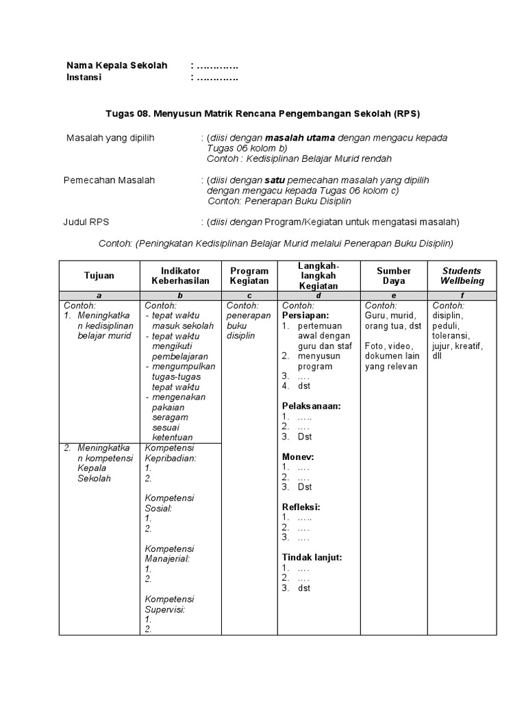 Tugas 08. Menyusun Matrik RPS | PDF
