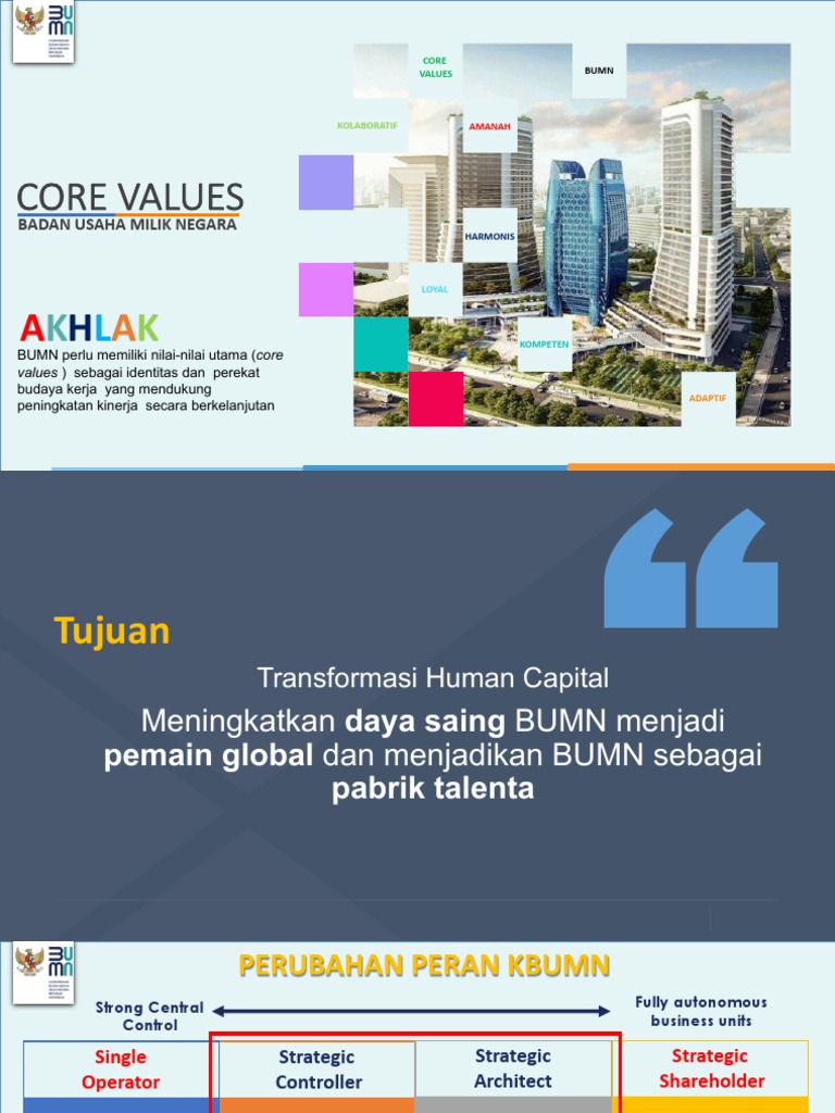 Core Values BUMN (AKHLAK) 02072020 PDF